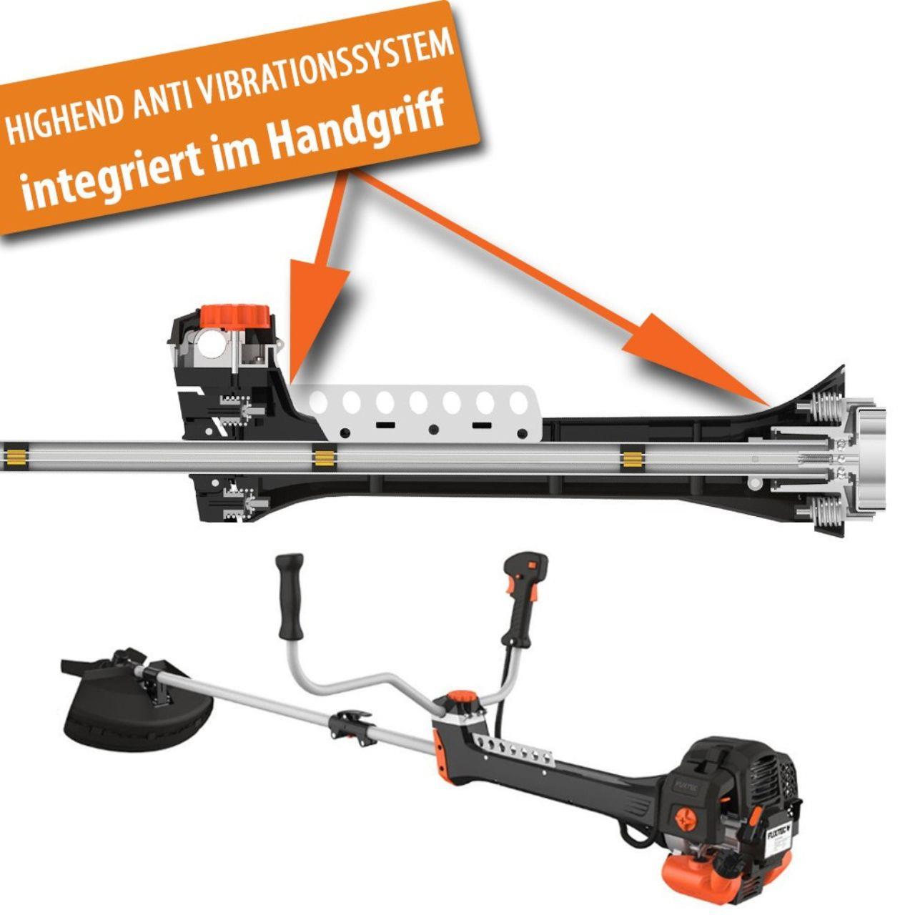 Bild 1 B-WARE FUXTEC FX-PS152 Benzin Profi-Motorsense