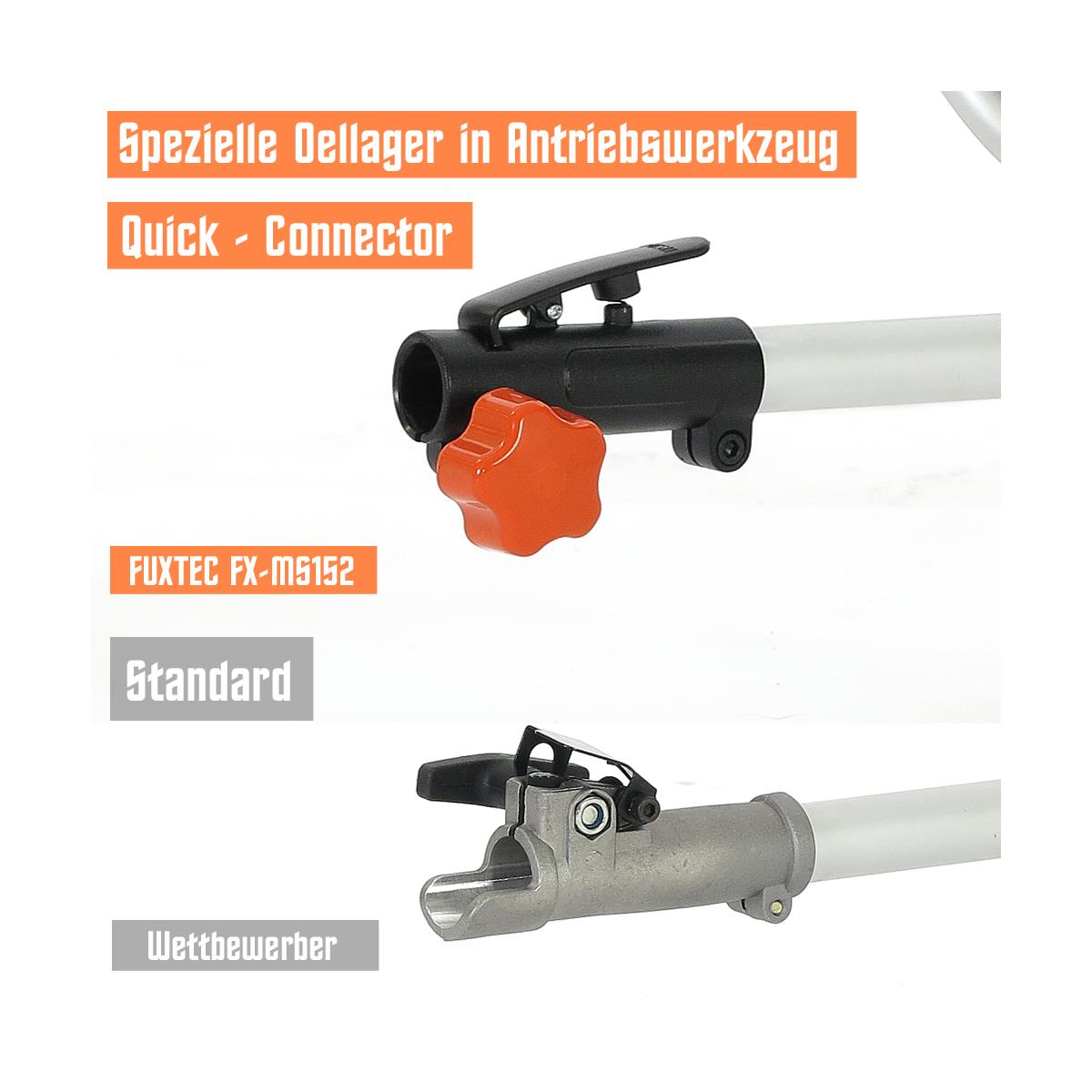 Bild 1 B-WARE FUXTEC FX-MS152 Benzin Motorsense Multitool 2in1